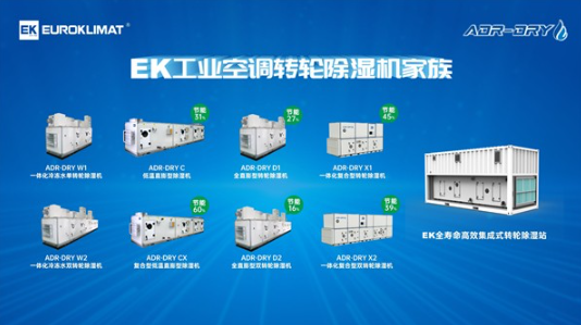 EK工业空调携标杆方案亮相OFweek电池研讨会