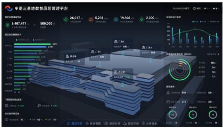 申菱携超高温热泵走进武汉轻工院，共探轻工绿色发展新路径
